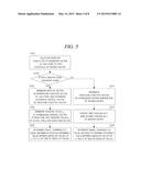 METHOD FOR REDUCING NOISE IN MEDICAL IMAGE diagram and image