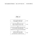 METHOD FOR REDUCING NOISE IN MEDICAL IMAGE diagram and image