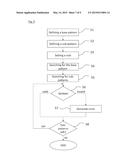 VERIFICATION OF CIRCUIT STRUCTURES INCLUDING SUB-STRUCTURE VARIANTS diagram and image