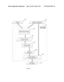 Method and Apparatus for Building Surface Representations of 3D Objects     from Stereo Images diagram and image