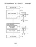 BLIND IMAGE DEBLURRING WITH CASCADE ARCHITECTURE diagram and image