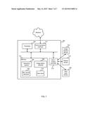 BLIND IMAGE DEBLURRING WITH CASCADE ARCHITECTURE diagram and image