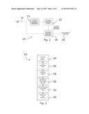 Digital Image Analysis diagram and image