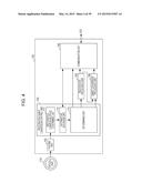 INFORMATION PROCESSING DEVICE AND METHOD, AND PROGRAM diagram and image