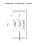 INFORMATION PROCESSING DEVICE AND METHOD, AND PROGRAM diagram and image