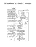 INFORMATION PROCESSING DEVICE AND METHOD, AND PROGRAM diagram and image