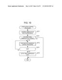 INFORMATION PROCESSING DEVICE AND METHOD, AND PROGRAM diagram and image