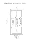 INFORMATION PROCESSING DEVICE AND METHOD, AND PROGRAM diagram and image