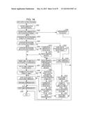 INFORMATION PROCESSING DEVICE AND METHOD, AND PROGRAM diagram and image