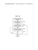 INFORMATION PROCESSING DEVICE AND METHOD, AND PROGRAM diagram and image