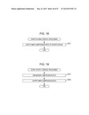 INFORMATION PROCESSING DEVICE AND METHOD, AND PROGRAM diagram and image