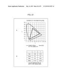 INFORMATION PROCESSING DEVICE AND METHOD, AND PROGRAM diagram and image