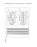 INFORMATION PROCESSING DEVICE AND METHOD, AND PROGRAM diagram and image