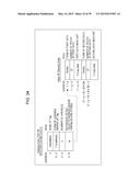 INFORMATION PROCESSING DEVICE AND METHOD, AND PROGRAM diagram and image