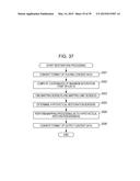 INFORMATION PROCESSING DEVICE AND METHOD, AND PROGRAM diagram and image