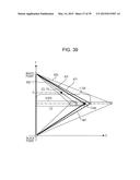 INFORMATION PROCESSING DEVICE AND METHOD, AND PROGRAM diagram and image