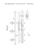 INFORMATION PROCESSING DEVICE AND METHOD, AND PROGRAM diagram and image