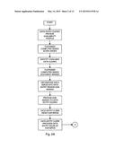 DISTRIBUTED DOCUMENT PROCESSING diagram and image