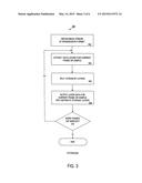 METHOD AND APPARATUS FOR PROGRESSIVELY DELETING MEDIA OBJECTS FROM STORAGE diagram and image