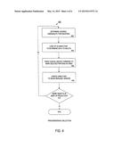 METHOD AND APPARATUS FOR PROGRESSIVELY DELETING MEDIA OBJECTS FROM STORAGE diagram and image