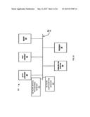 MANAGEMENT AND CONTROL OF SOFTWARE DEFINED NETWORKING ENABLED OPEN     TRANSPORT NETWORKS diagram and image