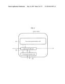 OPTICAL NETWORK SYSTEM, OPTICAL SWITCH NODE, MASTER NODE, AND NODE diagram and image