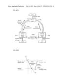 OPTICAL NETWORK SYSTEM, OPTICAL SWITCH NODE, MASTER NODE, AND NODE diagram and image