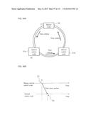 OPTICAL NETWORK SYSTEM, OPTICAL SWITCH NODE, MASTER NODE, AND NODE diagram and image