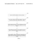 QPSK SIGNAL CONJUGATE RELATIONSHIP IDENTIFICATION METHOD AND APPARATUS,     AND DISPERSION COMPENSATION METHOD AND SYSTEM diagram and image