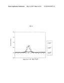 REDUCED PIPE WEAR IN SLURRY TRANSPORT PIPELINES diagram and image