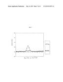 REDUCED PIPE WEAR IN SLURRY TRANSPORT PIPELINES diagram and image