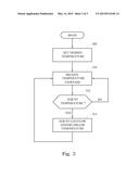 Temperature Controlled Loadlock Chamber diagram and image