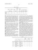 SLURRY, POLISHING-SOLUTION SET, POLISHING SOLUTION, SUBSTRATE POLISHING     METHOD, AND SUBSTRATE diagram and image