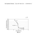 MEMBRANE VALVE MODULATED GAS GENERATOR diagram and image