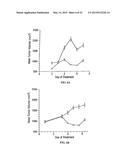 Compositions and Imaging Methods Comprising Detectably Labeled     Phosphatidylethanolamine-Binding Peptides diagram and image