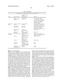 Compositions and Imaging Methods Comprising Detectably Labeled     Phosphatidylethanolamine-Binding Peptides diagram and image