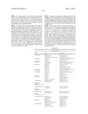 Compositions and Imaging Methods Comprising Detectably Labeled     Phosphatidylethanolamine-Binding Peptides diagram and image