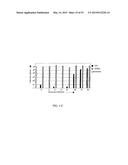 Compositions and Imaging Methods Comprising Detectably Labeled     Phosphatidylethanolamine-Binding Peptides diagram and image