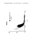 Compositions and Imaging Methods Comprising Detectably Labeled     Phosphatidylethanolamine-Binding Peptides diagram and image