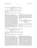 ANTIPERSPIRANT ACTIVE COMPOSITIONS HAVING SEC CHROMATOGRAM EXHIBITING HIGH     SEC PEAK 4 INTENSITY diagram and image