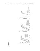 COMBINATION THERAPY INVOLVING ANTIBODIES AGAINST CLAUDIN 18.2 FOR     TREATMENT OF CANCER diagram and image