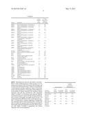 FIBROBLAST MIXTURES AND METHODS OF MAKING AND USING THE SAME diagram and image