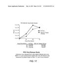 Methods, Compounds and Compositions for Treatment of Influenza and     Parainfluenza Patients diagram and image