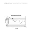 Methods, Compounds and Compositions for Treatment of Influenza and     Parainfluenza Patients diagram and image