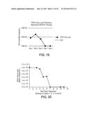 Methods, Compounds and Compositions for Treatment of Influenza and     Parainfluenza Patients diagram and image