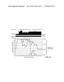 Methods, Compounds and Compositions for Treatment of Influenza and     Parainfluenza Patients diagram and image