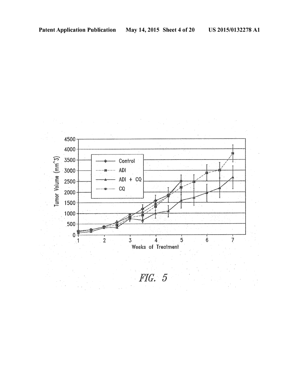 METHODS OF TREATMENT WITH ARGININE DEIMINASE - diagram, schematic, and image 05