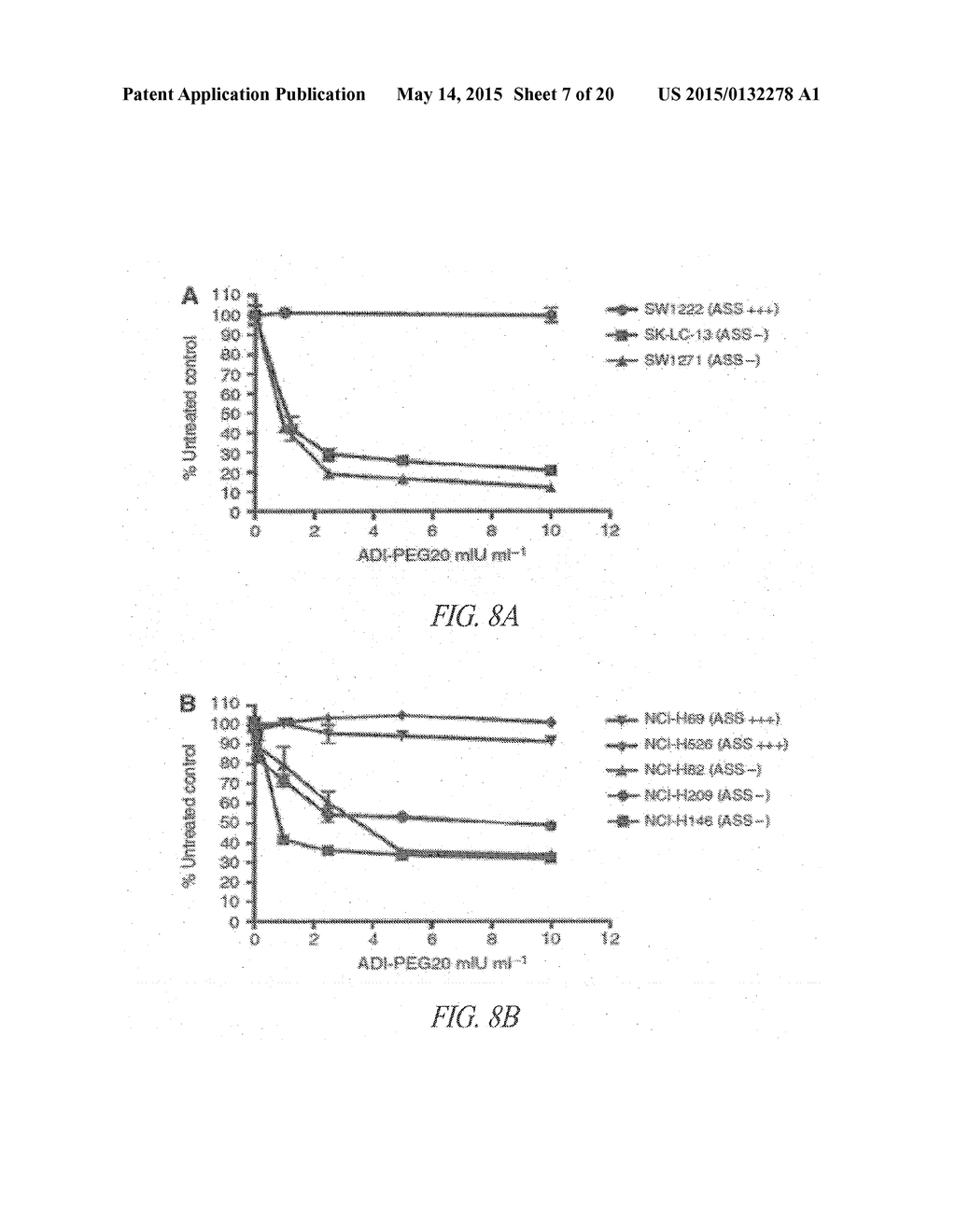 METHODS OF TREATMENT WITH ARGININE DEIMINASE - diagram, schematic, and image 08