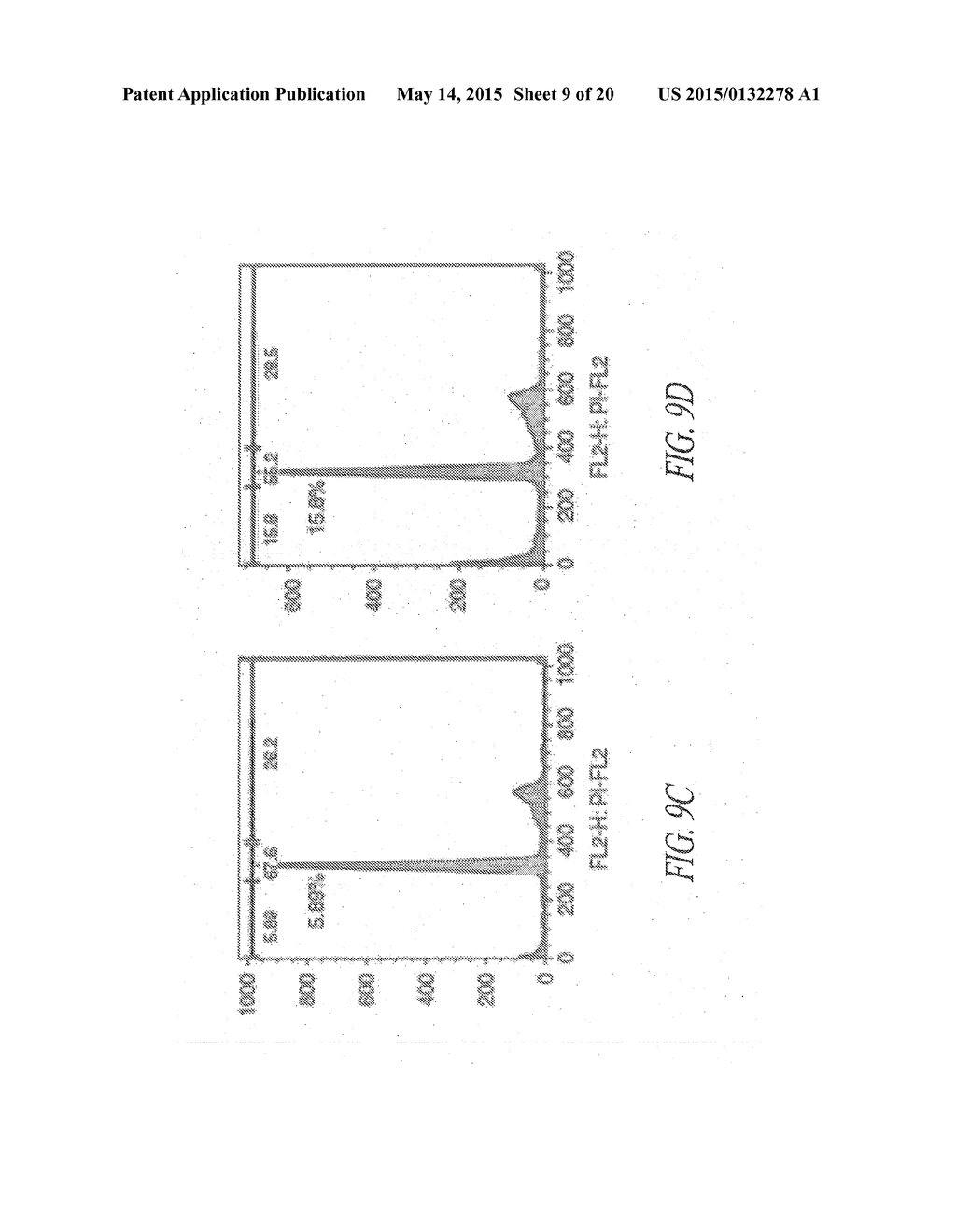 METHODS OF TREATMENT WITH ARGININE DEIMINASE - diagram, schematic, and image 10