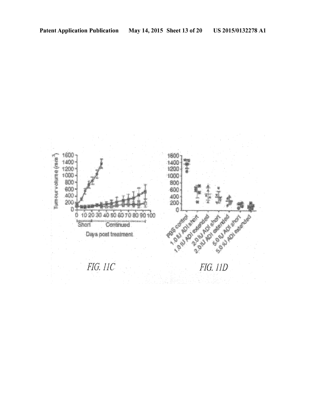 METHODS OF TREATMENT WITH ARGININE DEIMINASE - diagram, schematic, and image 14